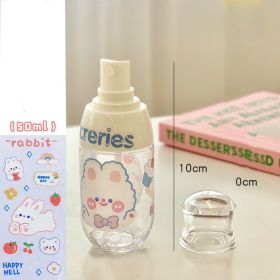 Hydrating Portable Cosmetic Spray Bottle (Option: Spray bottle-50ML)